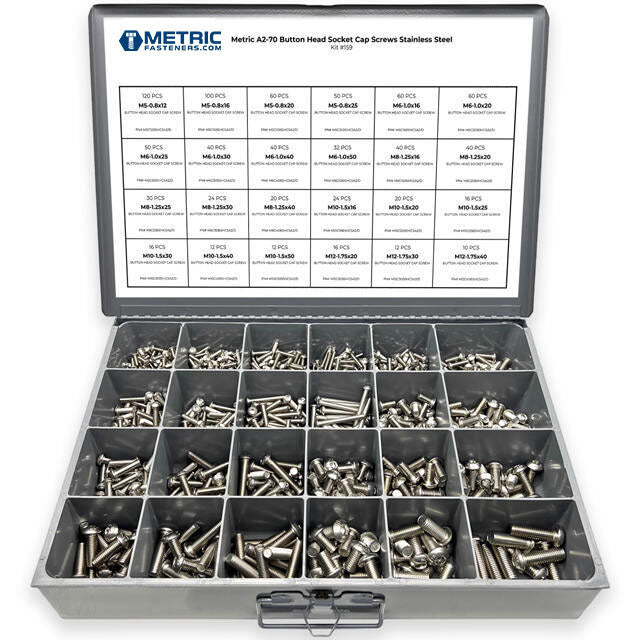 Socket Set Screw Assortments