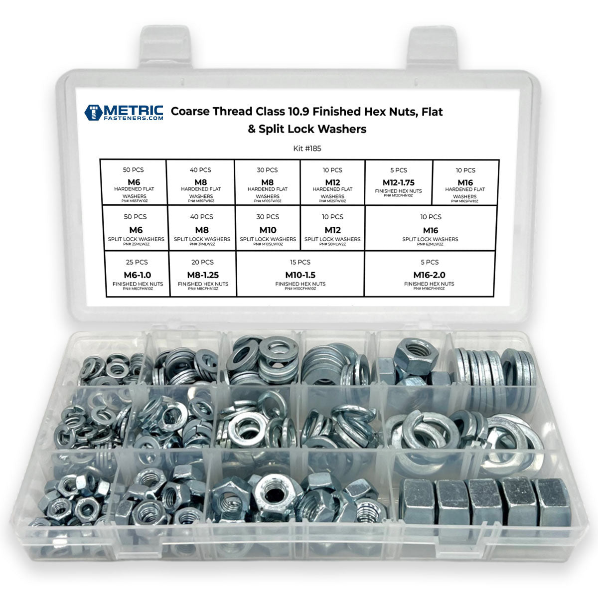 Washer Assortments