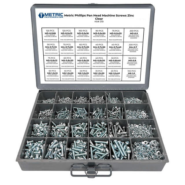 Metric Phillips Pan Head Machine Screws, Nuts, Flat & Lock Washers Zinc - 3371 PCS