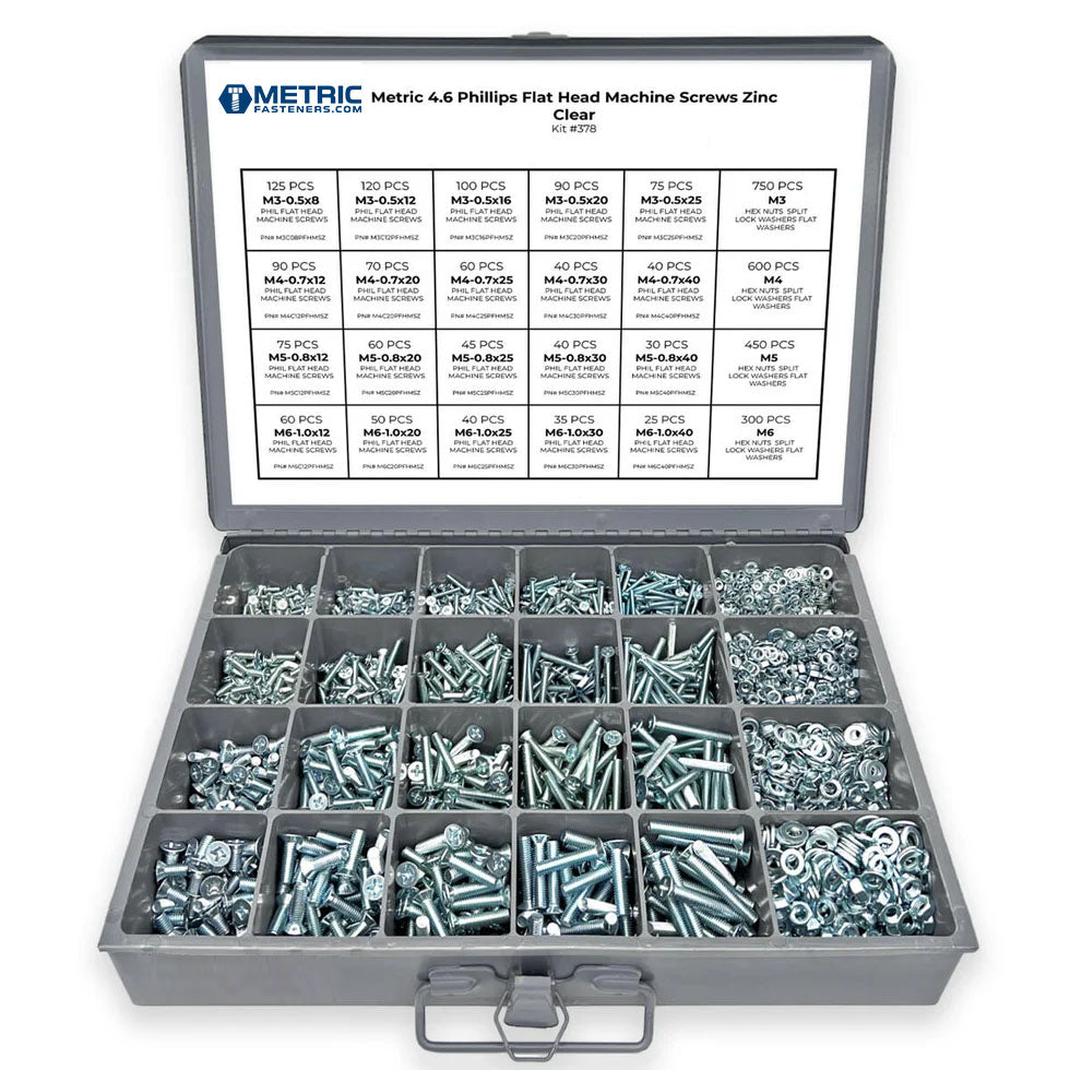 Machine Screw Assortments