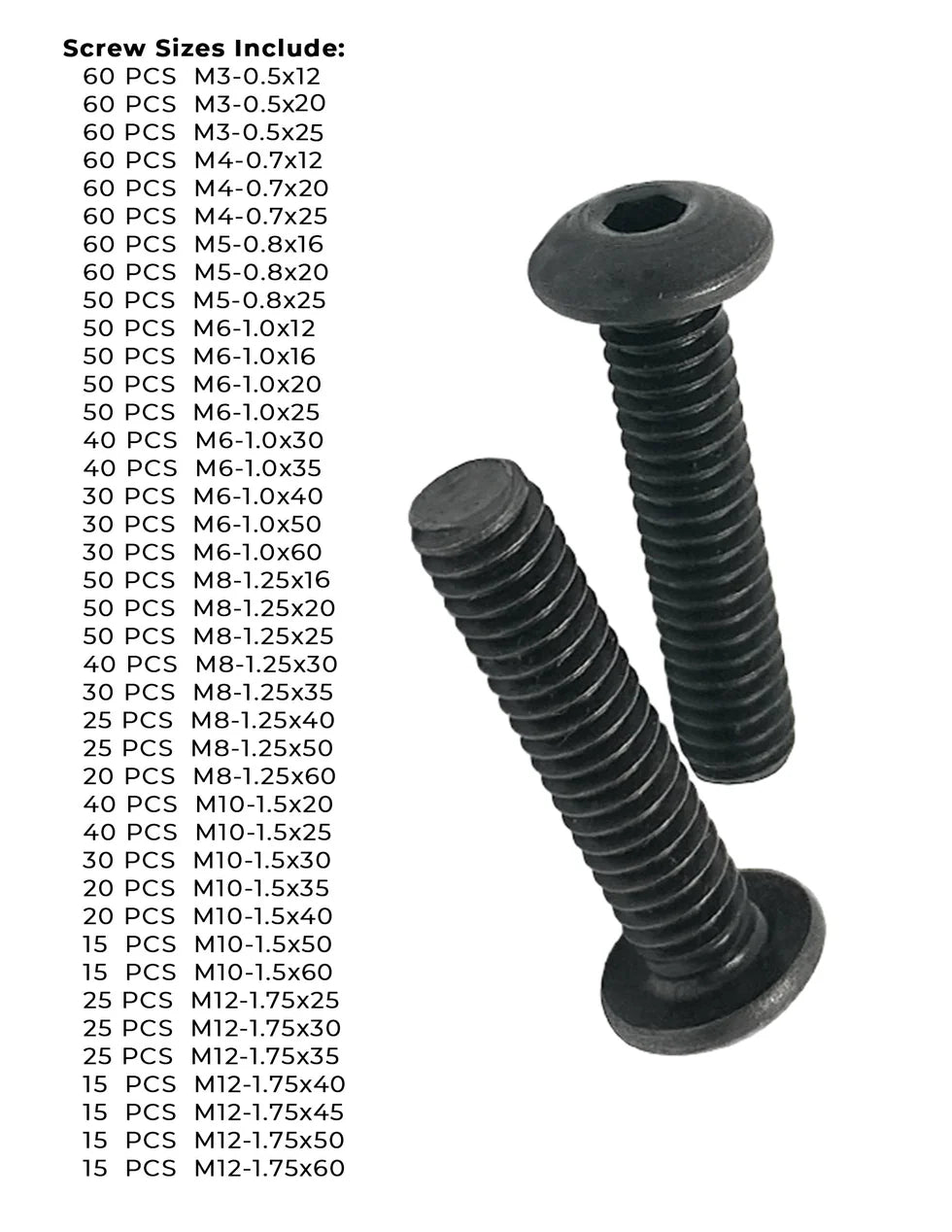 Metric Class 12.9 Button Socket Head Cap Screws - 1511 PCS