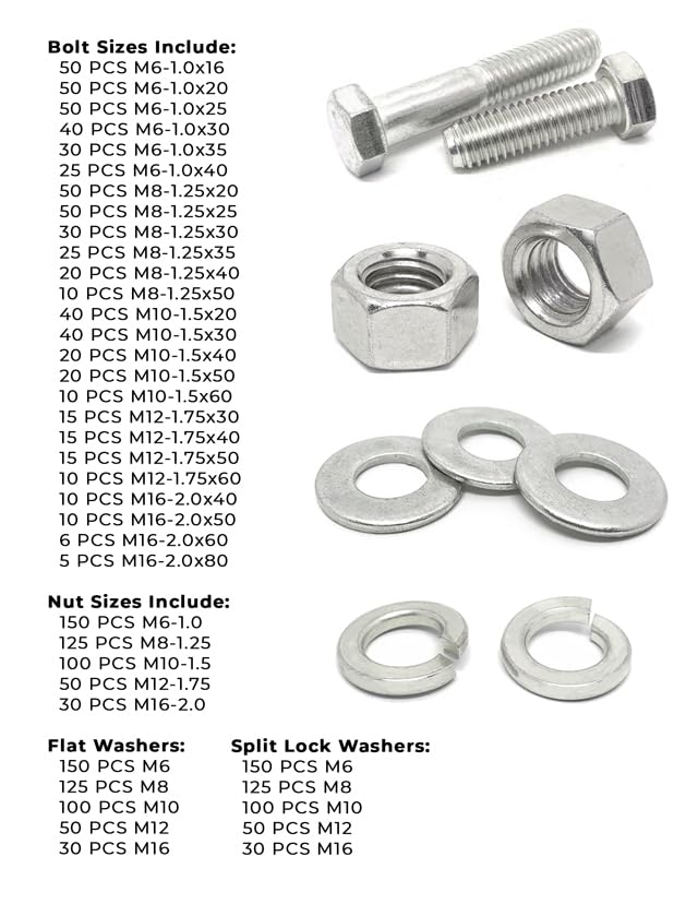 Metric Class A4 Stainless Coarse Hex Cap Screws, Hex Nuts, Flat & Lock Washers - 2011 PCS