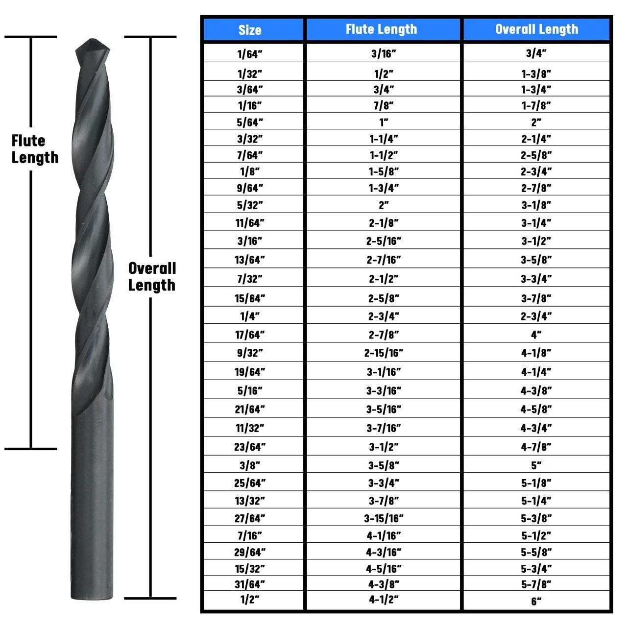 #38 HSS Split Point Jobber Length Drill Bit, D/ASP Series