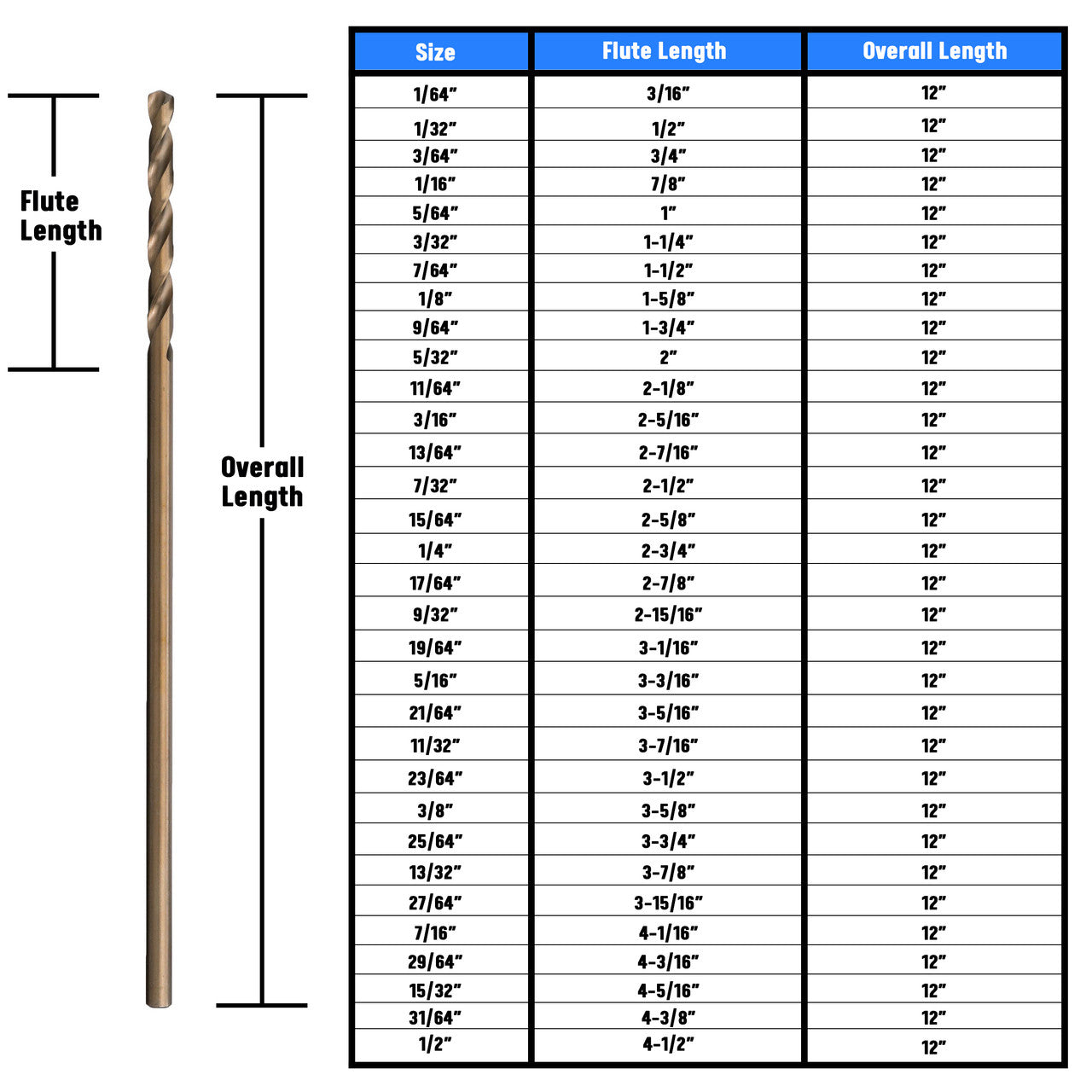 21/64" x 12" Cobalt Aircraft Extension Drill Bit