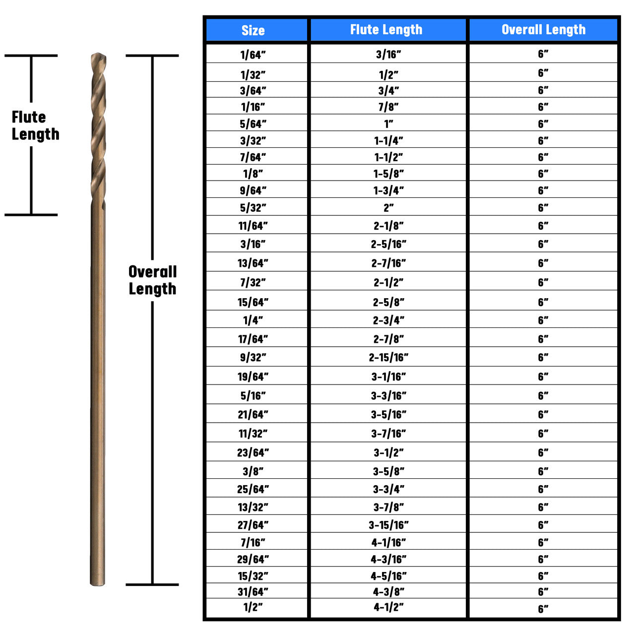 1/4" x 6" Cobalt Aircraft Extension Drill Bit