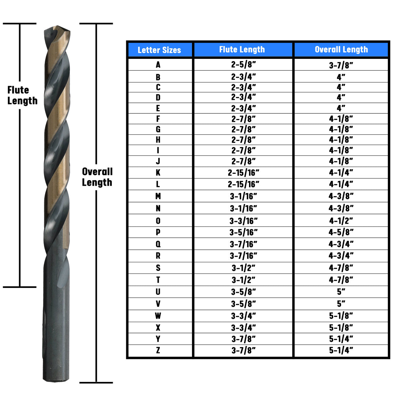 S HSS Black & Gold KFD Split Point Jobber Length Drill Bit Killer Force Drill Bit