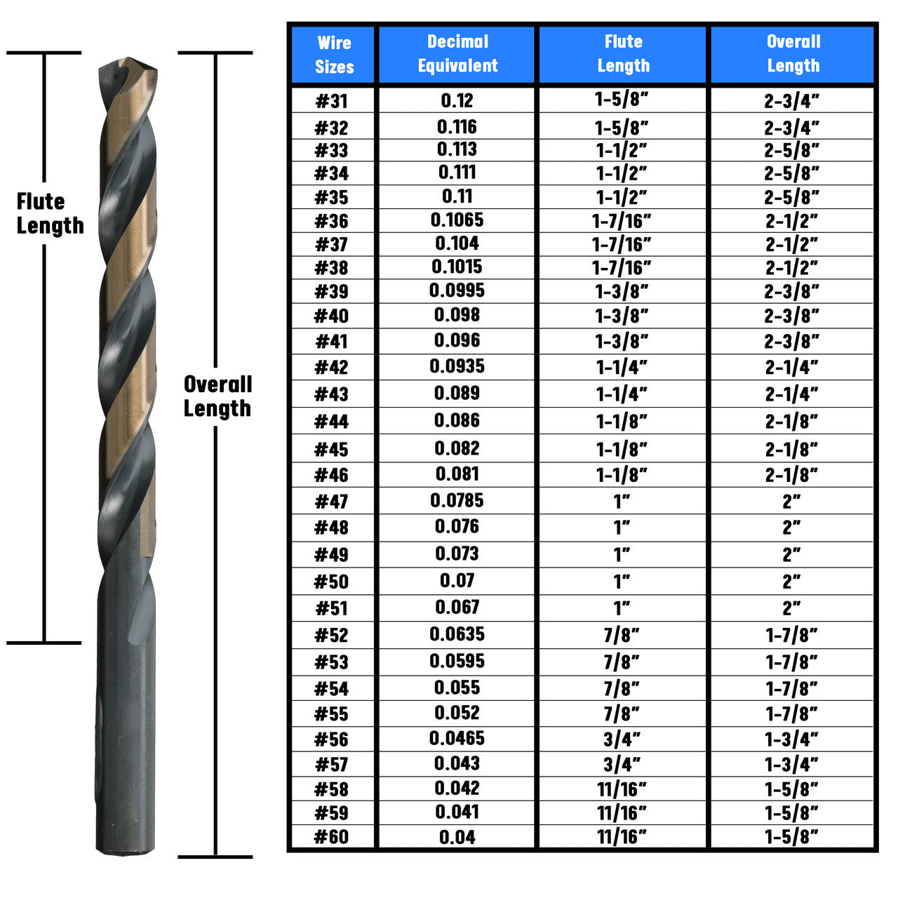 #56 HSS Black & Gold KFD Split Point Jobber Length Drill Bit Killer Force Drill Bit