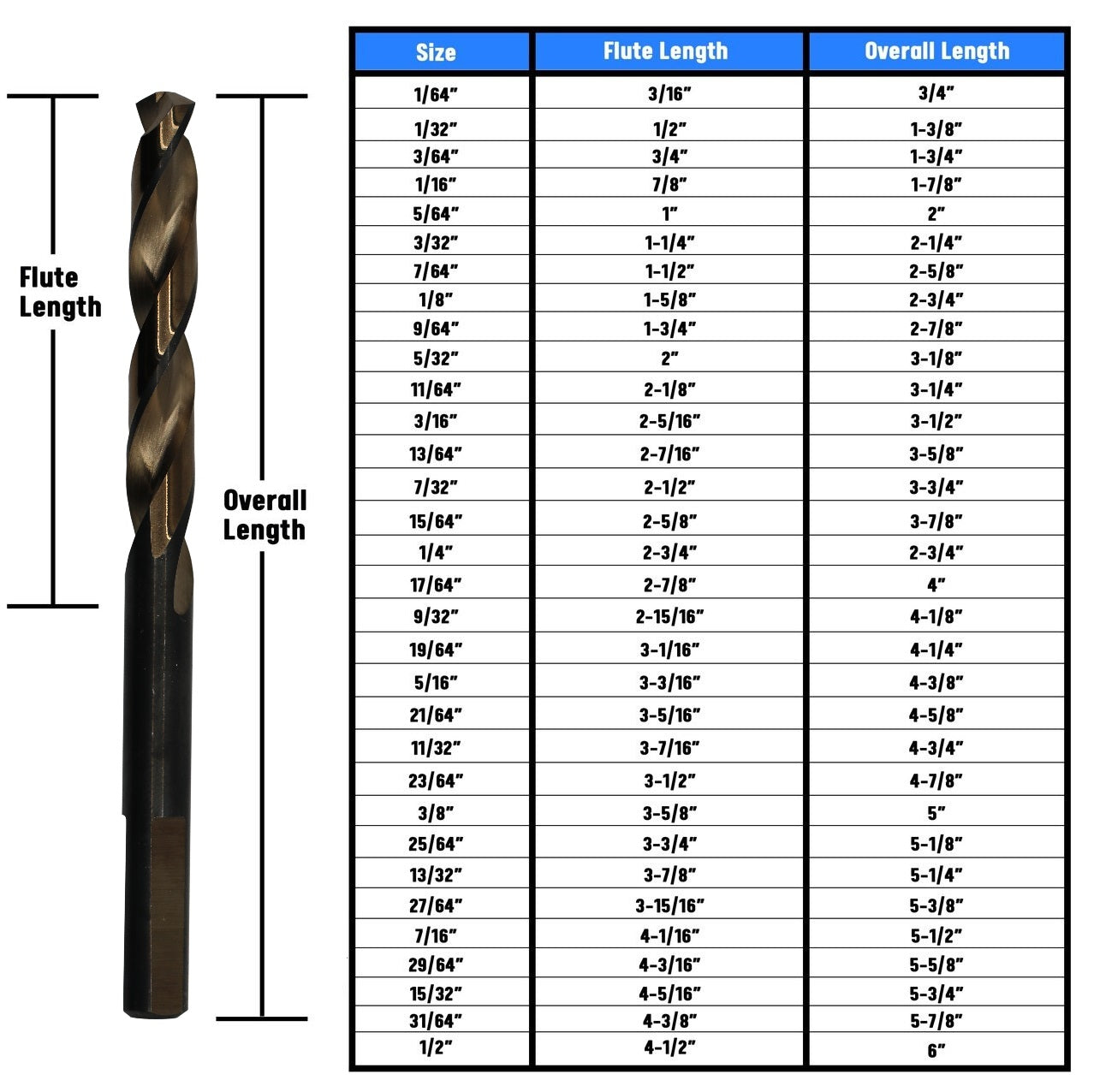 13/64" Cryogenic HSS Black & Gold Jobber Length Drill Bit